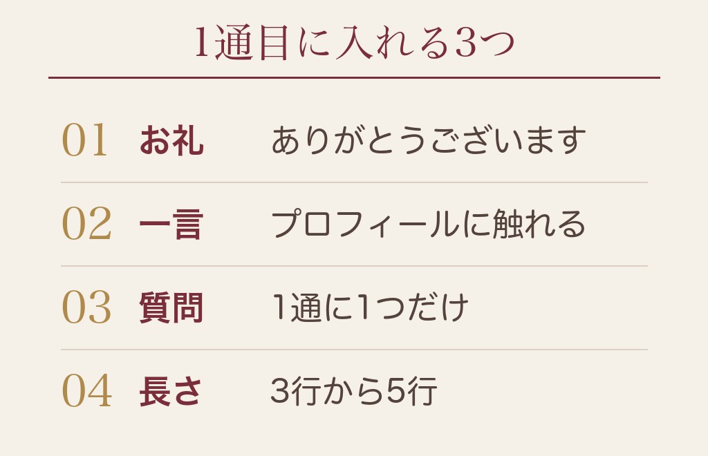 マッチングアプリの会話の最初の1通とテンプレの作り方