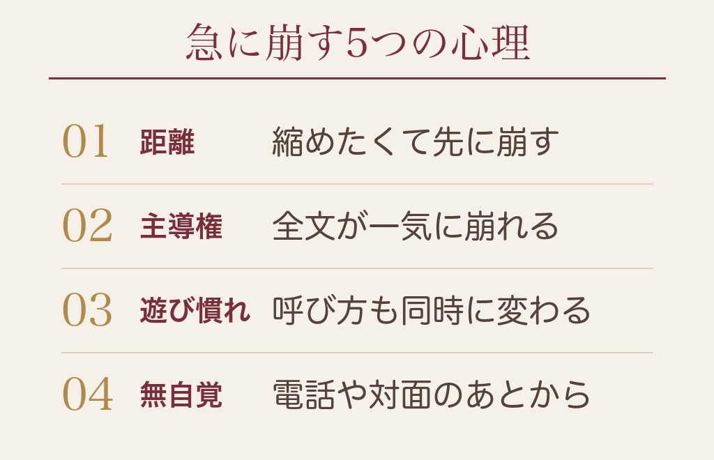 マッチングアプリで急にタメ口になる男性心理は5つ