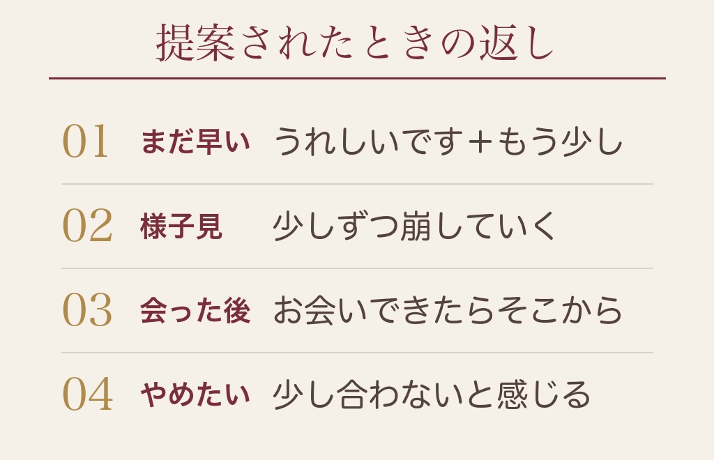 男性からタメ口を提案されたときの返し方と例文
