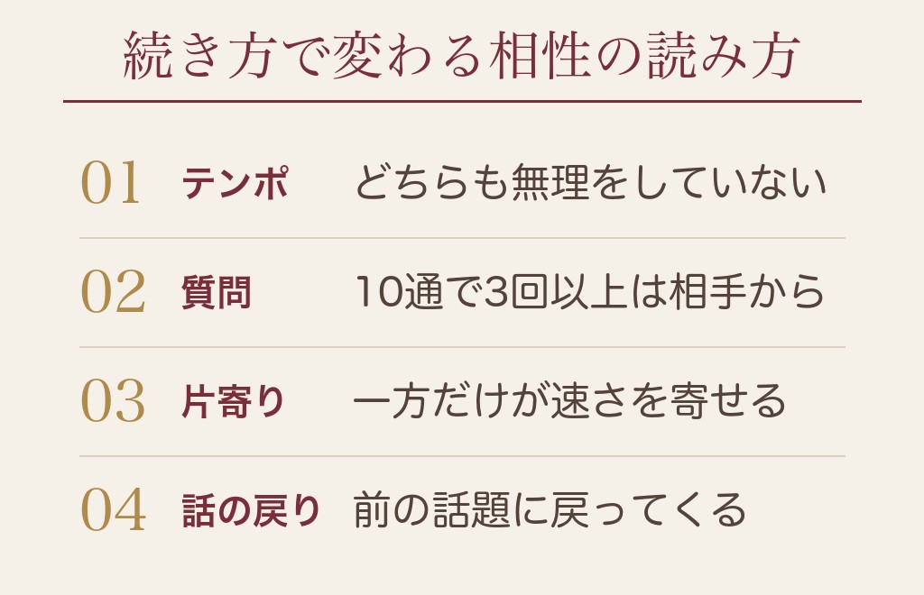 マッチングアプリでメッセージが続くのは相性がいいサインなのか