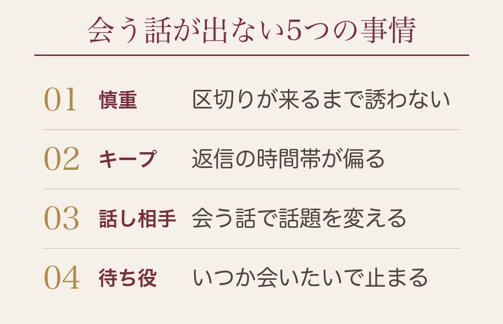 メッセージがずっと続くのに会う話が出ないのはなぜか