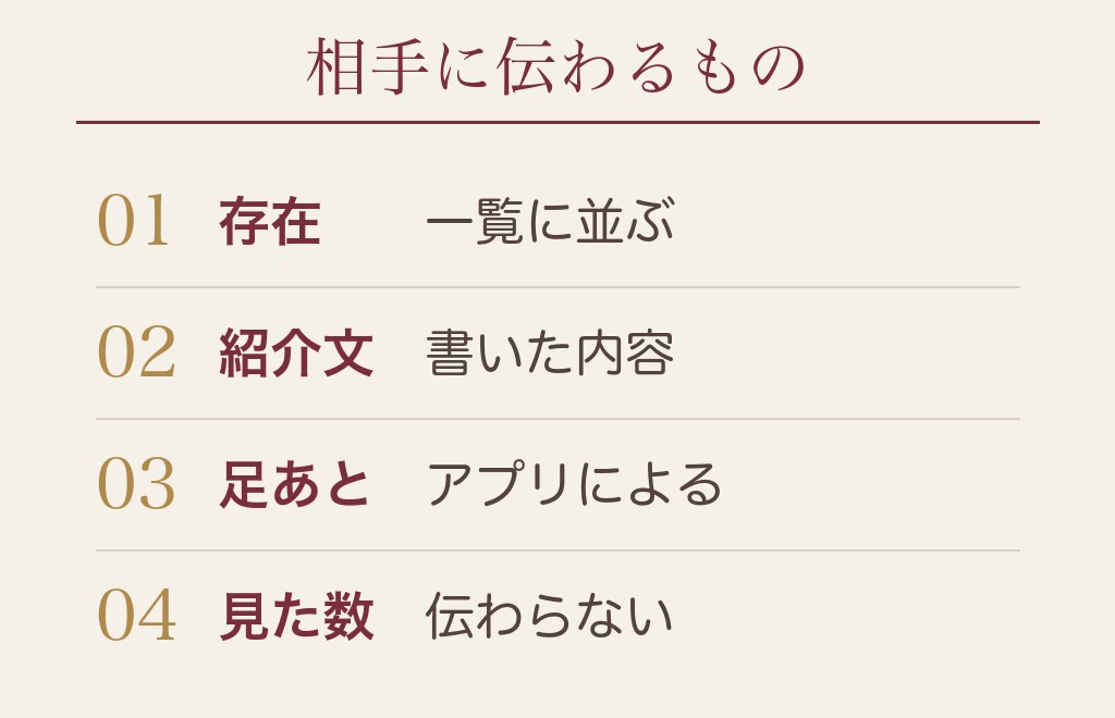 見るだけでも相手に伝わること・伝わらないこと
