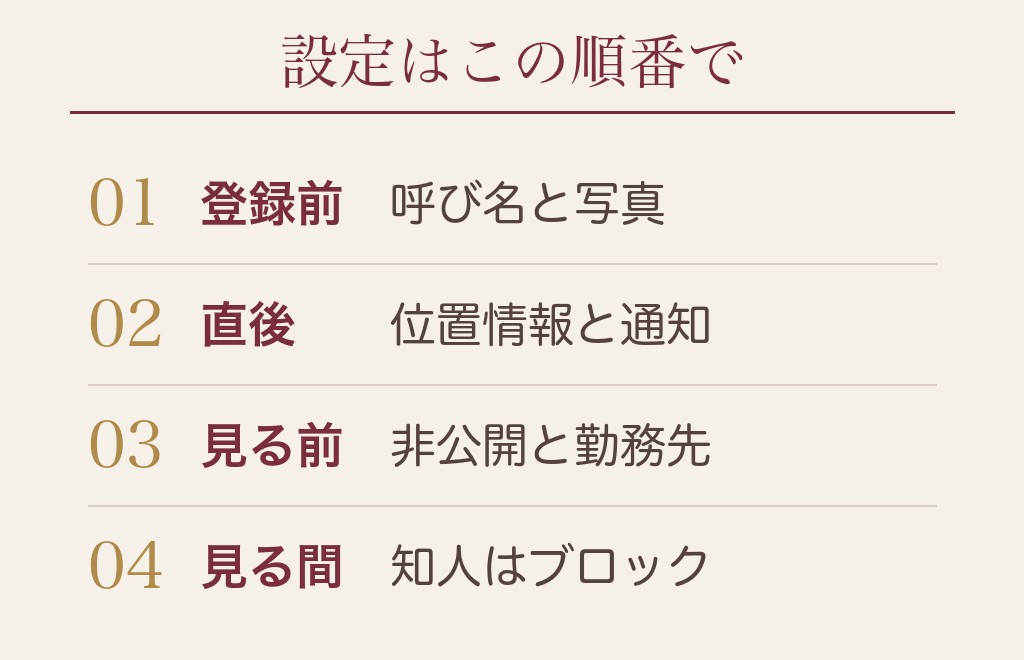 マッチングアプリを見るだけで使うときの身バレ対策7つ