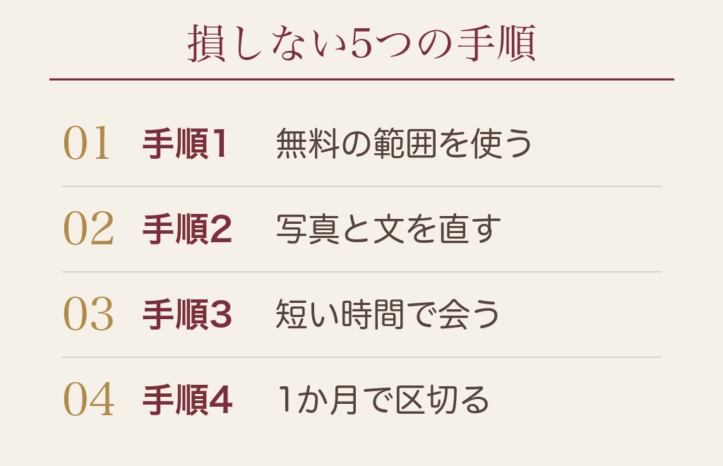 マッチングアプリのお金で損しない5つの手順