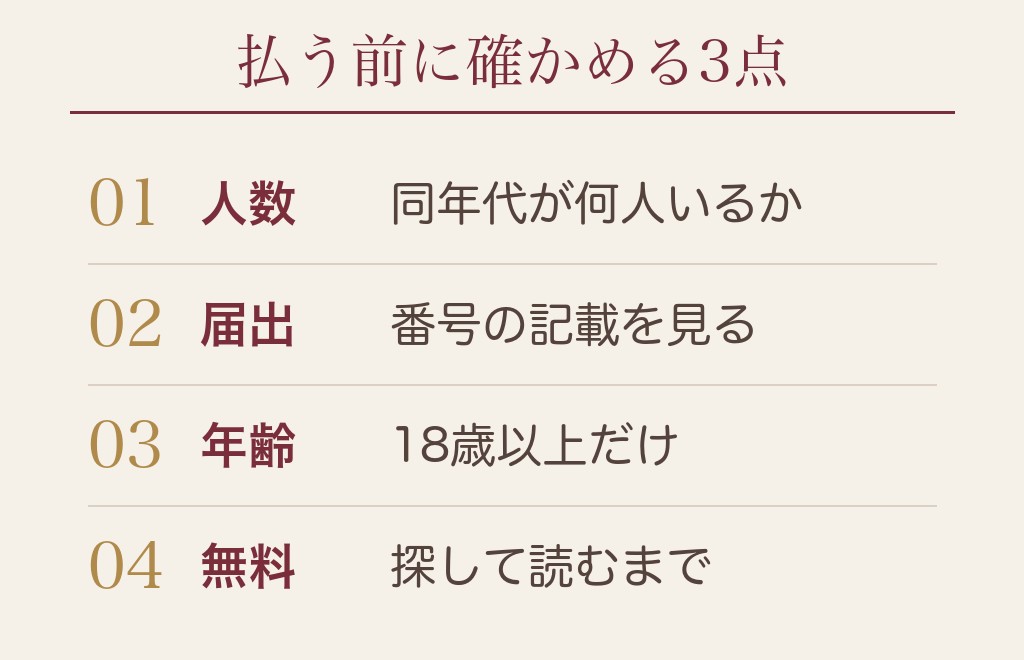 マッチングアプリにお金を払う前に無料で確かめる3点