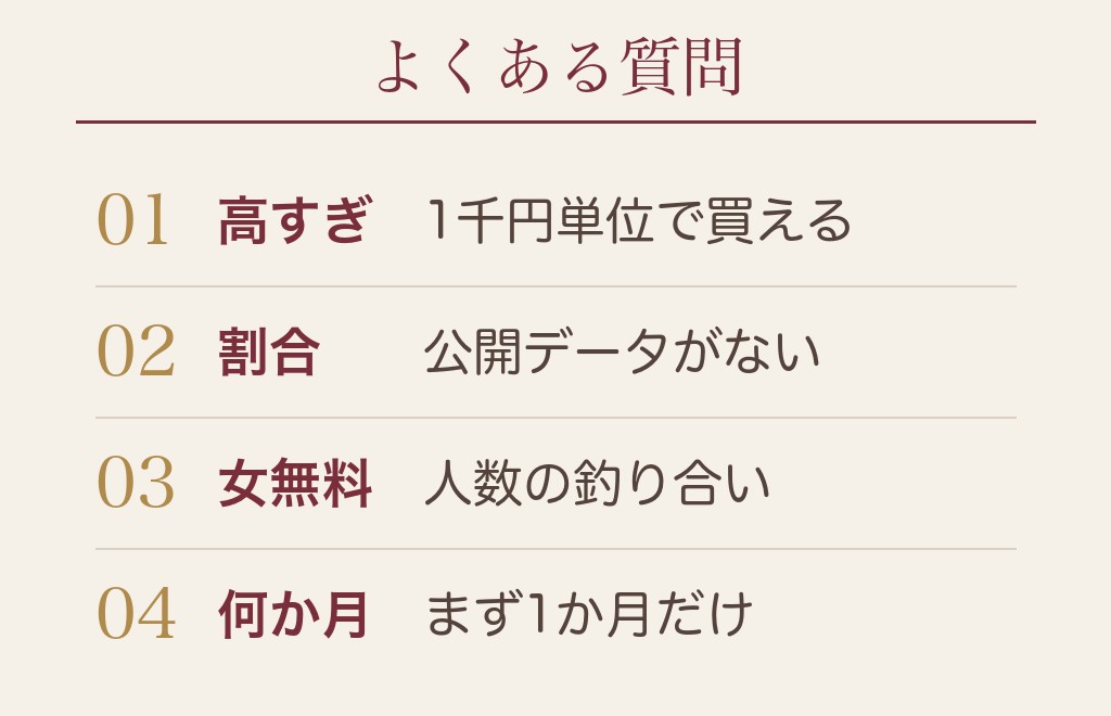マッチングアプリのお金がもったいないかについてよくある質問