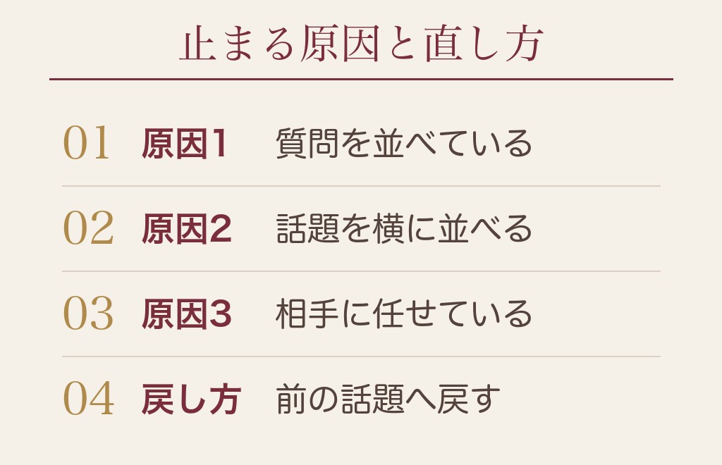 初回デートの会話が止まったときの戻し方