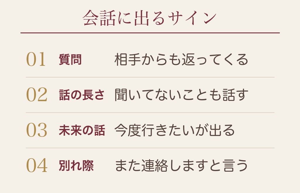 初回デートの会話に出る脈ありと脈なしのサイン